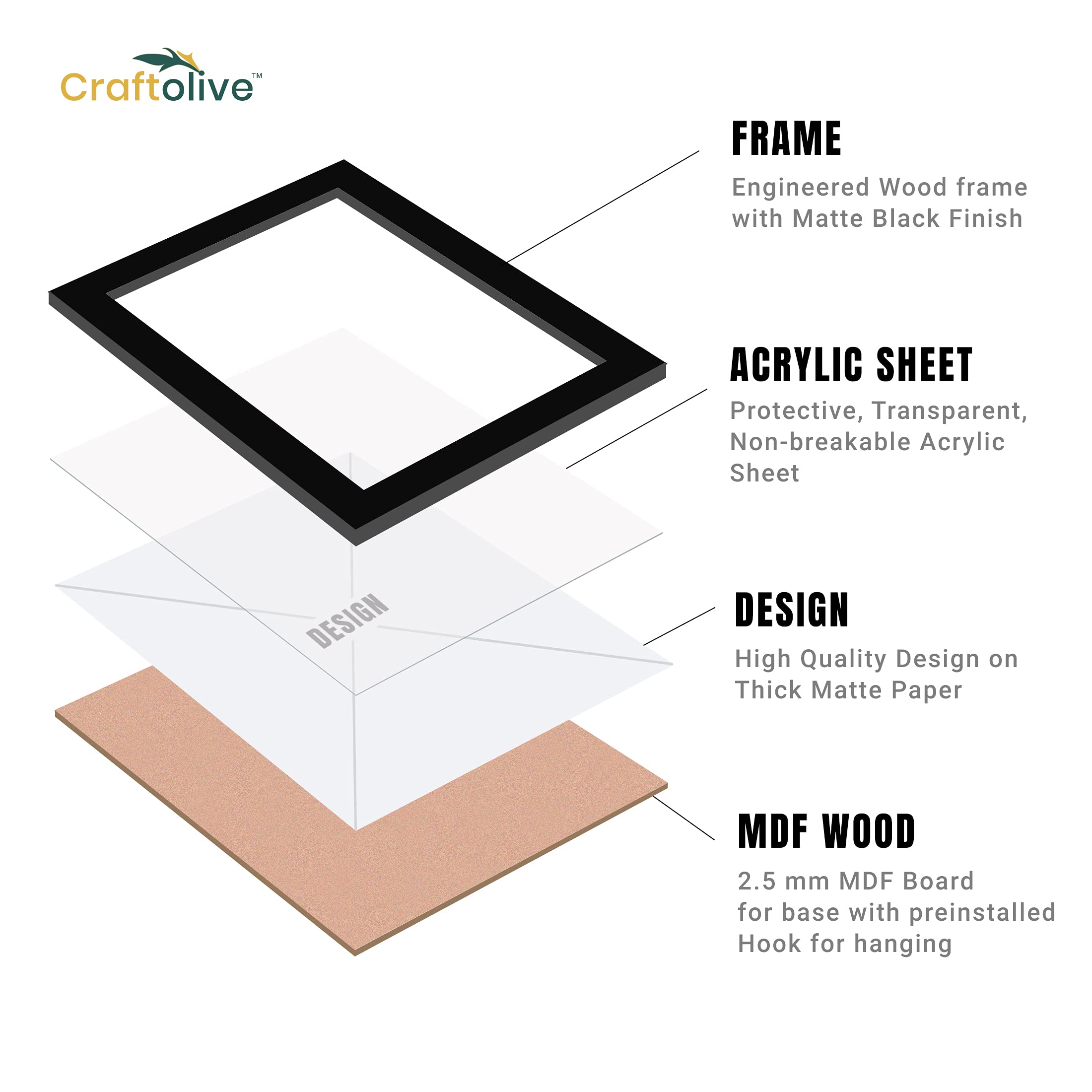 Craftolive Funny Minimalist Toilet Typography Poster With Frame(Pstrn11) For Bathroom & Toilet, Gift Framed Poster, Wall Frame